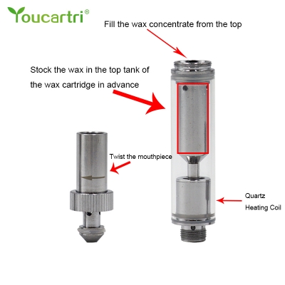 Innovative Youcartri LIKGO wax cartridge dab vape cart wholesale